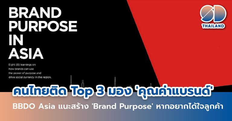 BBDO Asia ชี้ ไทยติด Top 3 จาก 6 ประเทศในเอเชีย ที่ให้ความสำคัญต่อ ...